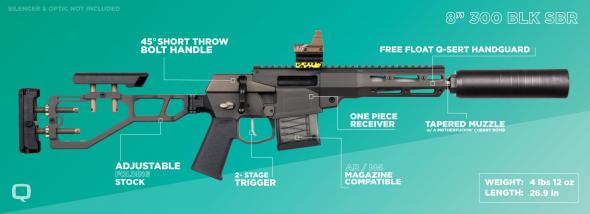Gunwatcher Deal