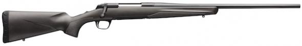 Gunwatcher Deal